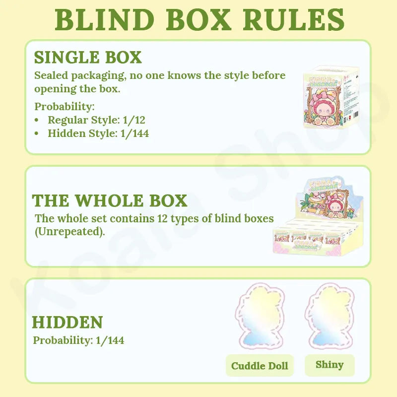 Emma Bunny Collector Debut Series Blind Box