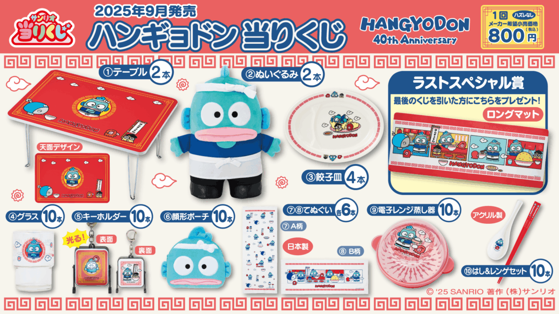 All Products