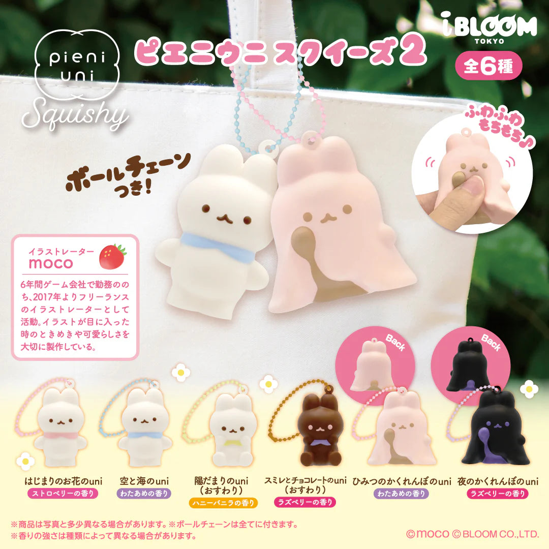 All Products